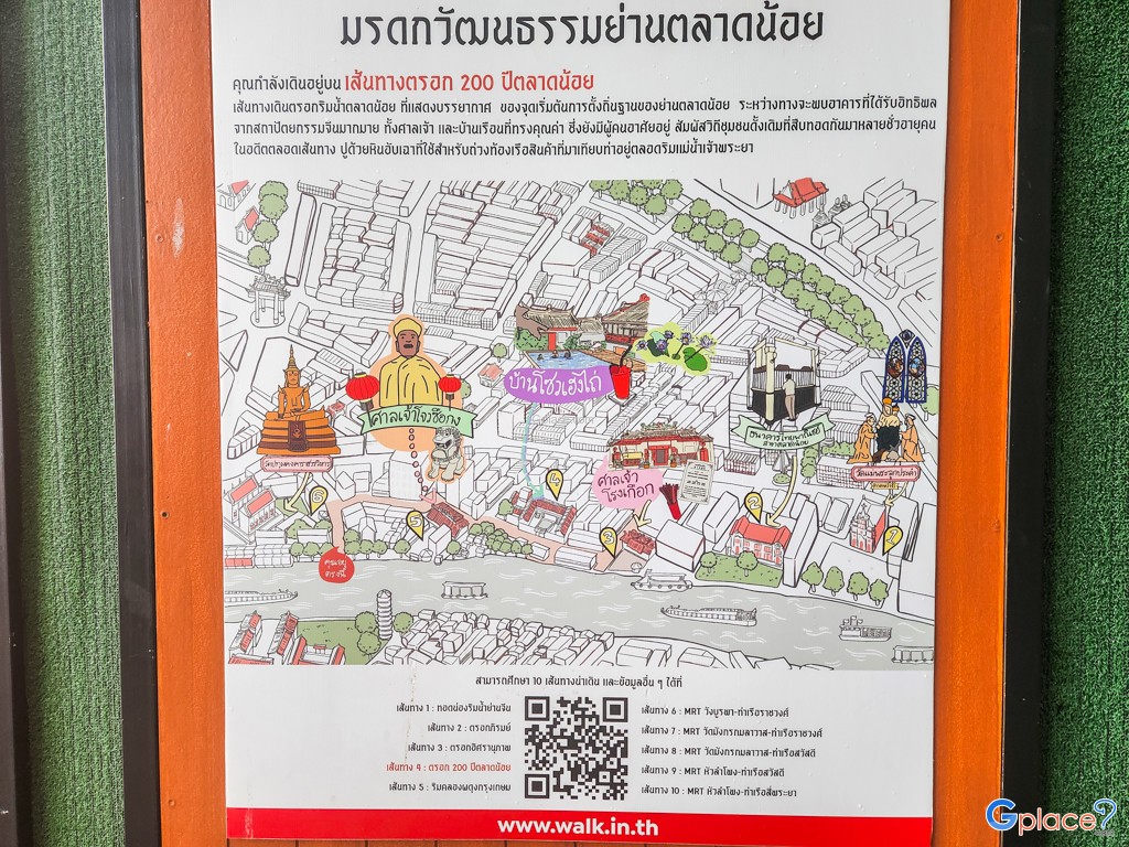 พิพิธตลาดน้อย