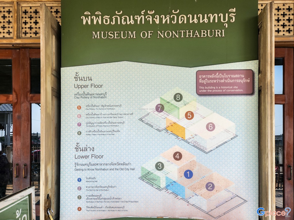 พิพิธภัณฑ์จังหวัดนนทบุรี